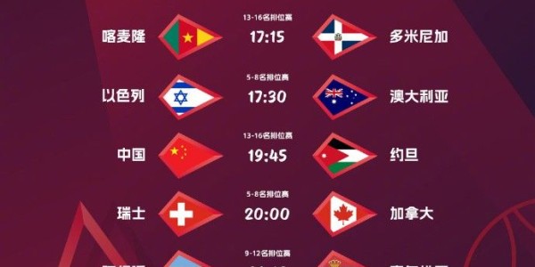 MKsports-中国U19男篮vs约旦前瞻：5连败后急需反弹，曲绍斌最佳的赢球机会